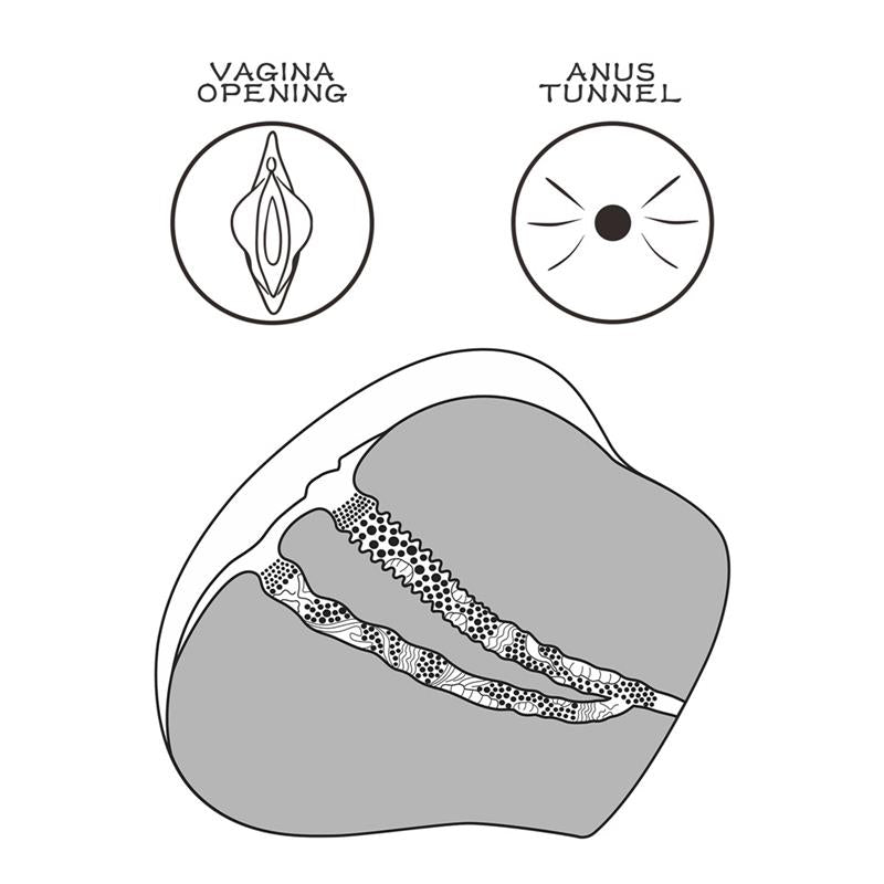 Masturbador Realista Streetgirls 4 Bege