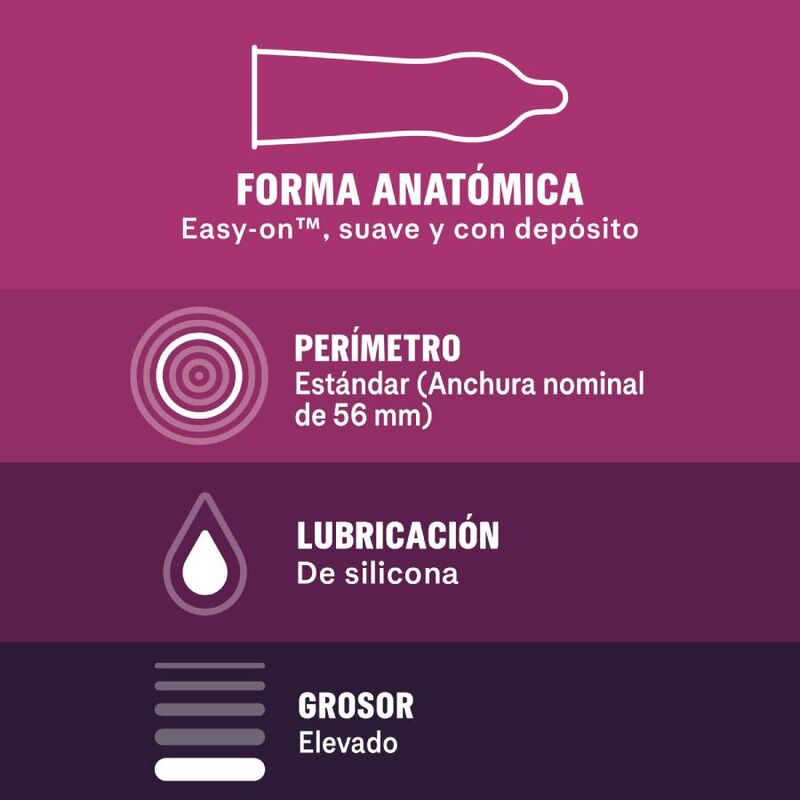 Preservativos Sem Látex Durex 12 Un